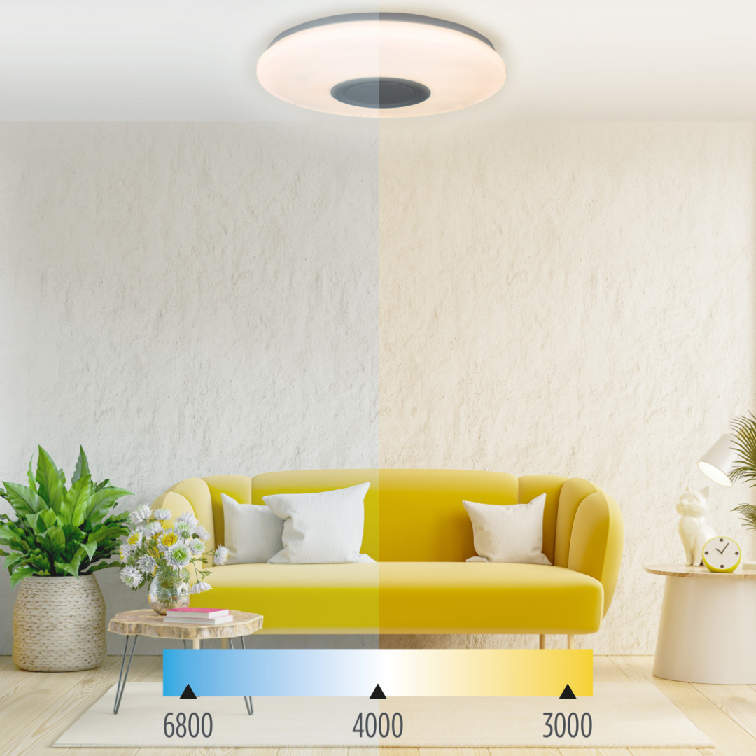 Plafón LED Rainbow KSIX